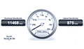 DSL Speed Messung